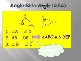 AAnnggllee--SSiiddee--AAnnggllee ((AASSAA)) 
1. ÐA @ Ð D 
2. AB @ DE 
3. Ð B @ Ð E 
DABC @ D DEF 
B 
A C 
E 
D F 
included 
side 
 