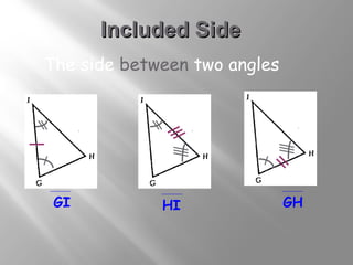 IInncclluuddeedd SSiiddee 
The side between two angles 
GI HI GH 
 