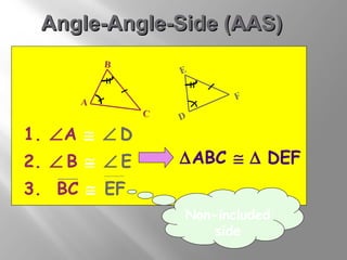 AAnnggllee--AAnnggllee--SSiiddee ((AAAASS)) 
1. ÐA @ Ð D 
2. Ð B @ Ð E 
3. BC @ EF 
DABC @ D DEF 
B 
A C 
E 
D F 
Non-included 
side 
 