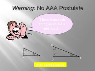 WWaarrnniinngg:: NNoo AAAAAA PPoossttuullaattee 
B 
A C 
E 
D 
F 
There is no such 
thing as an AAA 
postulate! 
NOT CONGRUENT 
 
