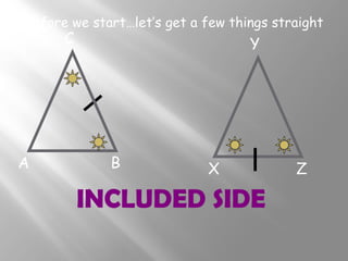 Before we start…let’s get a few things straight 
A B 
Y 
INCLUDED SIDE 
C 
X Z 
 