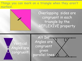 Things you can mark on a triangle when they aren’t 
marked. 
Overlapping sides are 
congruent in each 
triangle by the 
REFLEXIVE property 
Vertical 
Angles are 
congruent 
Alt Int 
Angles are 
congruent 
given 
parallel lines 
 