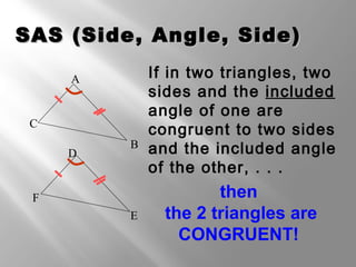 SAS ((SSiiddee,, AAnnggllee,, SSiiddee)) 
If in two triangles, two 
sides and the included 
angle of one are 
congruent to two sides 
and the included angle 
of the other, . . . 
then 
the 2 triangles are 
CONGRUENT! 
F 
E 
A 
D 
C 
B 
 