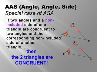 AAAASS ((AAnnggllee,, AAnnggllee,, SSiiddee)) 
SSppeecciiaall ccaassee ooff AASSAA 
If two angles and a non-included 
side of one 
triangle are congruent to 
two angles and the 
corresponding non-included 
side of another 
triangle, . . . 
then 
the 2 triangles are 
CONGRUENT! 
F 
E 
A 
D 
C 
B 
 