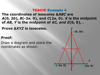 TEACH! Example 4 
The coordinates of isosceles ΔABC are 
A(0, 2b), B(-2a, 0), and C(2a, 0). X is the midpoint 
of AB, Y is the midpoint of AC, and Z(0, 0), . 
Prove ΔXYZ is isosceles. 
x 
A(0, 2b) 
y 
X Y 
B (–2a, 0) Z 
C (2a, 0) 
Proof: 
Draw a diagram and place the 
coordinates as shown. 
 