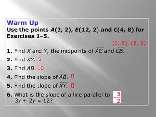 Warm Up 
Use the points A(2, 2), B(12, 2) and C(4, 8) for 
Exercises 1–5. 
1. Find X and Y, the midpoints of AC and CB. 
2. Find XY. 
3. Find AB. 
4. Find the slope of AB. 
5. Find the slope of XY. 
6. What is the slope of a line parallel to 
3x + 2y = 12? 
(3, 5), (8, 5) 
5 
10 
0 
0 
 
