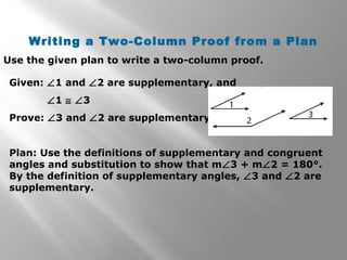 Writing a Two-Column Proof from a Plan 
Use the given plan to write a two-column proof. 
Given: Ð1 and Ð2 are supplementary, and 
Ð1 @ Ð3 
Prove: Ð3 and Ð2 are supplementary. 
Plan: Use the definitions of supplementary and congruent 
angles and substitution to show that mÐ3 + mÐ2 = 180°. 
By the definition of supplementary angles, Ð3 and Ð2 are 
supplementary. 
 