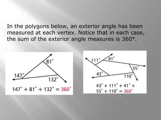 In the polygons below, an exterior angle has been 
measured at each vertex. Notice that in each case, 
the sum of the exterior angle measures is 360°. 
 