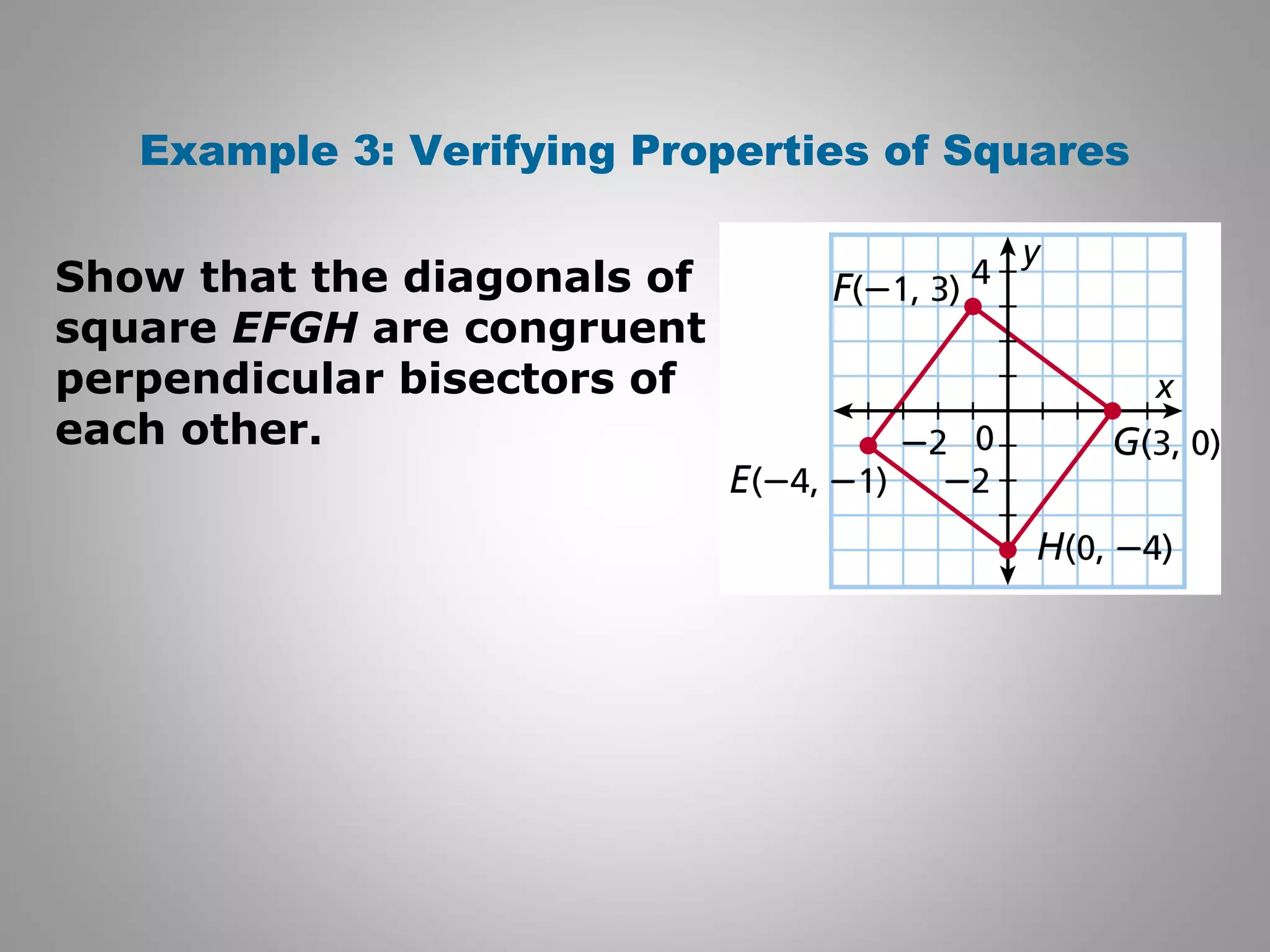 Example 3: Verifying Properties of Squares 
Show that the diagonals of 
square EFGH are congruent 
perpendicular bisectors of 
each other. 
 