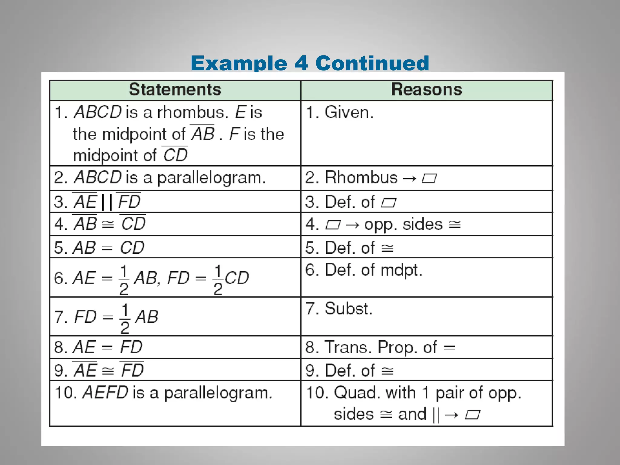 Example 4 Continued 
|| 
 