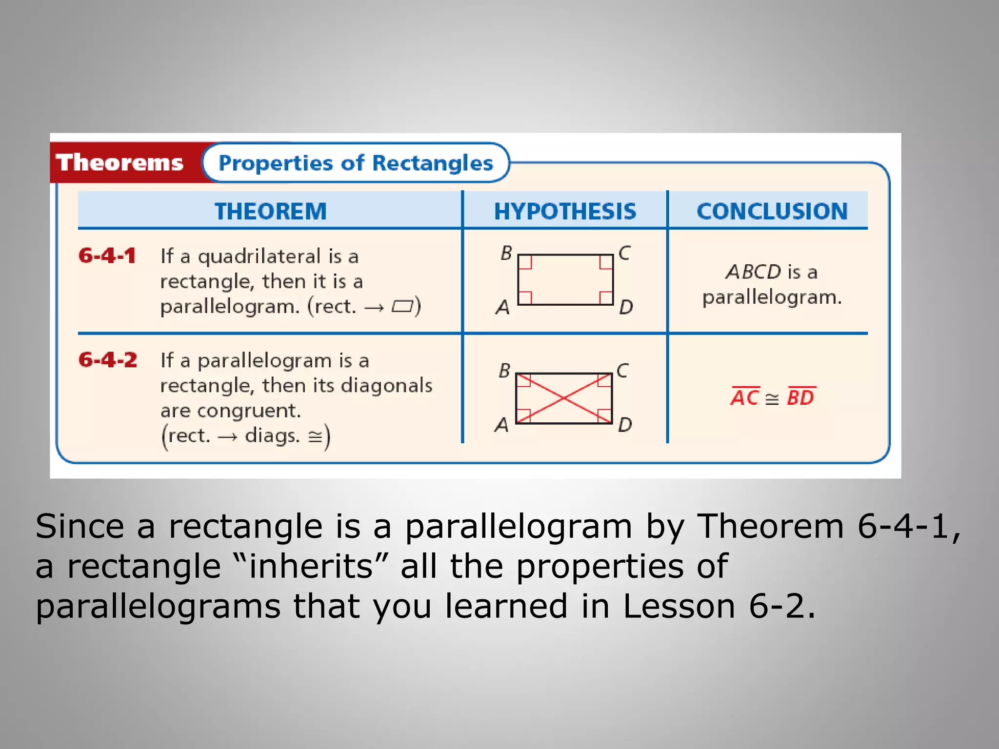 Since a rectangle is a parallelogram by Theorem 6-4-1, 
a rectangle “inherits” all the properties of 
parallelograms that you learned in Lesson 6-2. 
 