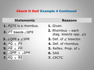 Check It Out! Example 4 Continued 
Statements Reasons 
1. PQTS is a rhombus. 1. Given. 
2. Rhombus → each 
diag. bisects opp. Ðs 
3. ÐQPR @ ÐSPR 3. Def. of Ð bisector. 
4. Def. of rhombus. 
5. Reflex. Prop. of @ 
6. SAS 
7. CPCTC 
2. 
4. 
5. 
6. 
7. 
 