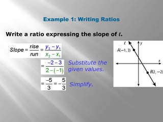 Example 1: Writing Ratios 
Write a ratio expressing the slope of l. 
Substitute the 
given values. 
Simplify. 
 