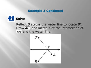 Example 3 Continued 
33 Solve 
Reflect B across the water line to locate B’. 
Draw and locate X at the intersection of 
and the water line. 
 