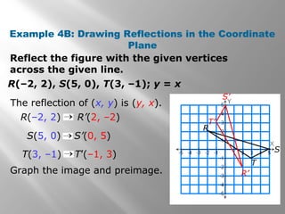 Example 4B: Drawing Reflections in the Coordinate 
Plane 
Reflect the figure with the given vertices 
across the given line. 
R(–2, 2), S(5, 0), T(3, –1); y = x 
The reflection of (x, y) is (y, x). 
R(–2, 2) R’(2, –2) 
S(5, 0) S’(0, 5) 
T(3, –1) T’(–1, 3) 
Graph the image and preimage. 
S 
R 
T 
S’ 
R’ 
T’ 
 