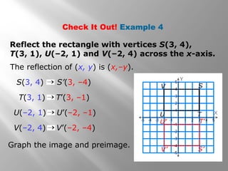Check It Out! Example 4 
Reflect the rectangle with vertices S(3, 4), 
T(3, 1), U(–2, 1) and V(–2, 4) across the x-axis. 
The reflection of (x, y) is (x,–y). 
S(3, 4) S’(3, –4) 
V S 
T(3, 1) T’(3, –1) 
U(–2, 1) U’(–2, –1) 
U T 
U’ T’ 
V(–2, 4) V’(–2, –4) 
Graph the image and preimage. 
V’ S’ 
 