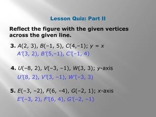 Lesson Quiz: Part II 
Reflect the figure with the given vertices 
across the given line. 
3. A(2, 3), B(–1, 5), C(4,–1); y = x 
A’(3, 2), B’(5,–1), C’(–1, 4) 
4. U(–8, 2), V(–3, –1), W(3, 3); y-axis 
U’(8, 2), V’(3, –1), W’(–3, 3) 
5. E(–3, –2), F(6, –4), G(–2, 1); x-axis 
E’(–3, 2), F’(6, 4), G’(–2, –1) 
 