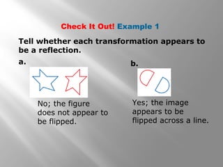 Check It Out! Example 1 
Tell whether each transformation appears to 
be a reflection. 
a. b. 
No; the figure 
does not appear to 
be flipped. 
Yes; the image 
appears to be 
flipped across a line. 
 