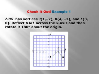Check It Out! Example 1 
ΔJKL has vertices J(1,–2), K(4, –2), and L(3, 
0). Reflect ΔJKL across the x-axis and then 
rotate it 180° about the origin. 
L 
J K 
 