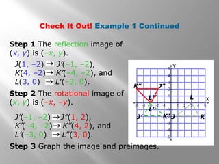 L 
Check It Out! Example 1 Continued 
J K 
K” J” 
L'’ 
L' 
J’ K’ 
Step 1 The reflection image of 
(x, y) is (–x, y). 
J(1, –2) J’(–1, –2), 
K(4, –2) K’(–4, –2), and 
L(3, 0) L’(–3, 0). 
Step 2 The rotational image of 
(x, y) is (–x, –y). 
J’(–1, –2) J”(1, 2), 
K’(–4, –2) K”(4, 2), and 
L’(–3, 0) L”(3, 0). 
Step 3 Graph the image and preimages. 
 