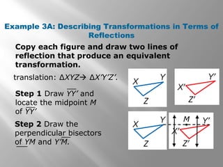 Example 3A: Describing Transformations in Terms of 
Reflections 
Copy each figure and draw two lines of 
reflection that produce an equivalent 
transformation. 
translation: ΔXYZ ΔX’Y’Z’. 
Step 1 Draw YY’ and 
locate the midpoint M 
of YY’ 
Step 2 Draw the 
perpendicular bisectors 
of YM and Y’M. 
M 
 