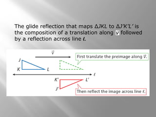 The glide reflection that maps ΔJKL to ΔJ’K’L’ is 
the composition of a translation along followed 
by a reflection across line l. 
 