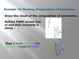 Example 1A: Drawing Compositions of Isometries 
Draw the result of the composition of isometries. 
Reflect PQRS across line 
m and then translate it 
along 
Step 1 Draw P’Q’R’S’, the 
reflection image of PQRS. 
P’ 
R’ 
Q’ 
S’ S 
P 
R 
Q 
m 
 