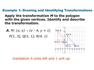Example 1: Drawing and Identifying Transformations 
Apply the transformation M to the polygon 
with the given vertices. Identify and describe 
the transformation. 
A. M: (x, y) → (x - 4, y + 1) 
P(1, 3), Q(1, 1), R(4, 1) 
translation 4 units left and 1 unit up 
 