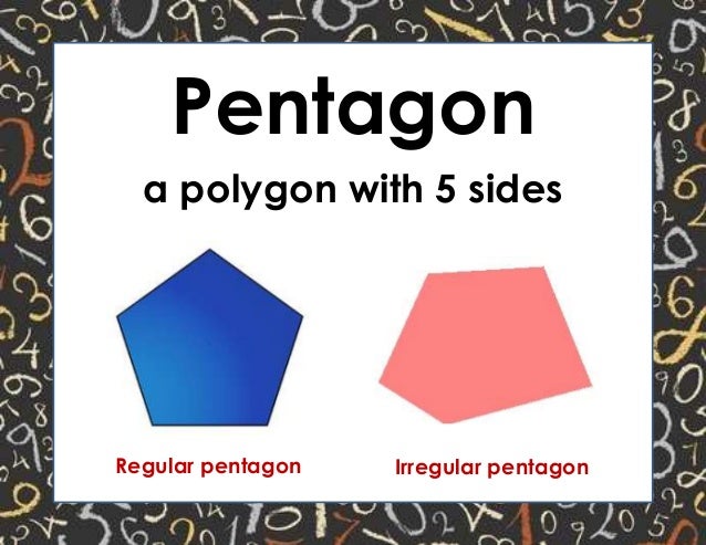 geometry unit vocabulary word
