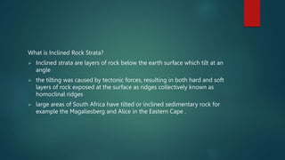 geomicrolesson slides | PPTX
