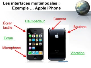 Les interfaces multimodales :
     Exemple … Apple iPhone

                            Caméra
             Haut-parleur
Écran
tactile                               Boutons


Écran

Microphone
                                     Vibration
 