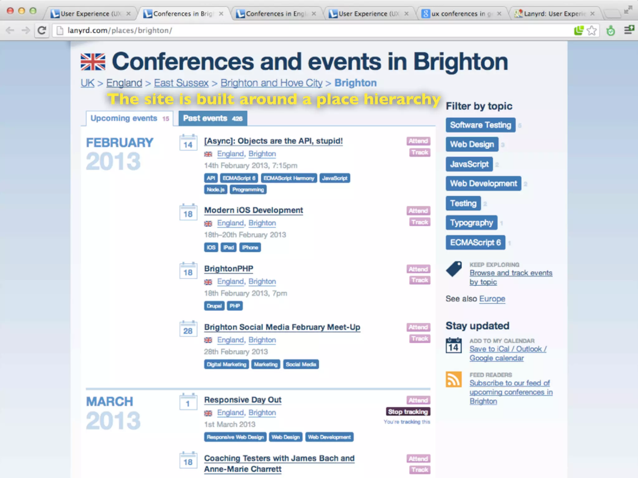 The site is built around a place hierarchy