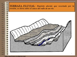 TERRAZA FLUVIAL :  Depósito aluvial, que recortado por la erosión, se eleva sobre el cauce del valle de un río. http://geocronos.wordpress.com/ 