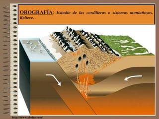 OROGRAFÍA :  Estudio de las cordilleras o sistemas montañosos. Relieve. http://www.ebrisa.com/ 