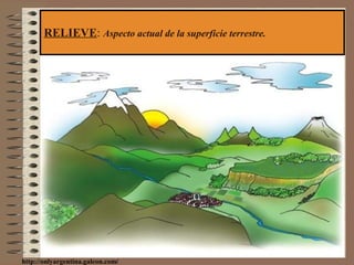 RELIEVE :  Aspecto actual de la superficie terrestre. http://onlyargentina.galeon.com / 