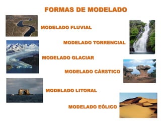 FORMAS DE MODELADO

MODELADO FLUVIAL


       MODELADO TORRENCIAL


MODELADO GLACIAR


       MODELADO CÁRSTICO



 MODELADO LITORAL


        MODELADO EÓLICO
 