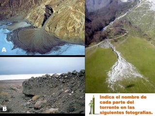 Indica el nombre de
cada parte del
torrente en las
siguientes fotografías.
 