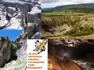 ¿A qué
estructura
cárstica
corresponde
cada
fotografía?
 