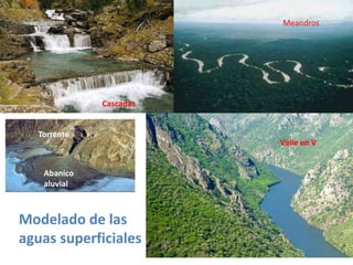 Cascadas 
Modelado de las 
aguas superficiales 
Meandros 
Torrente 
Abanico 
aluvial 
Valle en V 
 