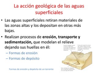 La acción geológica de las aguas 
superficiales 
• Las aguas superficiales retiran materiales de 
las zonas altas y los depositan en otras más 
bajas. 
• Realizan procesos de erosión, transporte y 
sedimentación, que modelan el relieve 
dejando sus huellas en él: 
– Formas de erosión 
– Formas de depósito 
Formas de erosión y depósito de un torrente 
 