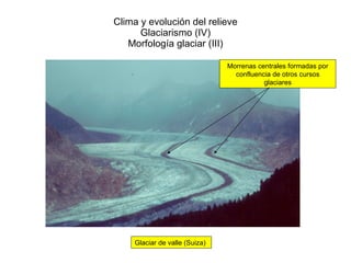 Clima y evolución del relieve Glaciarismo (IV) Morfología glaciar (III) Glaciar de valle (Suiza) Morrenas centrales formadas por confluencia de otros cursos glaciares 