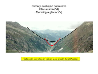 Clima y evolución del relieve Glaciarismo (VI) Morfología glaciar (V) Valle en U, convertido en valle en V por erosión fluvial (Austria) 