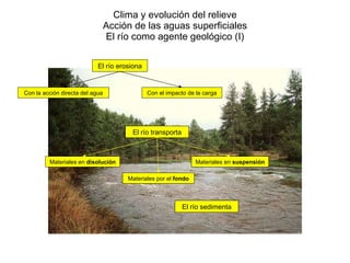 Clima y evolución del relieve Acción de las aguas superficiales El río como agente geológico (I) El río erosiona Con la acción directa del agua Con el impacto de la carga El río transporta Materiales en  disolución Materiales en  suspensión Materiales por el  fondo El río sedimenta 