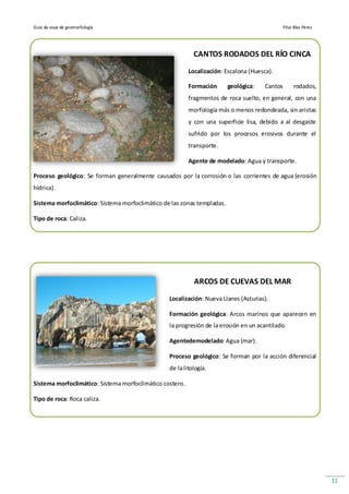 Guía de viaje de geomorfología                                                                 Pilar Blas Pérez




                                                           CANTOS RODADOS DEL RÍO CINCA

                                                          Localización: Escalona (Huesca).

                                                          Formación      geológica:   Cantos        rodados,
                                                          fragmentos de roca suelto, en general, con una
                                                          morfología más o menos redondeada, sin aristas
                                                          y con una superficie lisa, debido a al desgaste
                                                          sufrido por los procesos erosivos durante el
                                                          transporte.

                                                          Agente de modelado: Agua y transporte.

Proceso geológico: Se forman generalmente causados por la corrosión o las corrientes de agua (erosión
hídrica).

Sistema morfoclimático: Sistema morfoclimático de las zonas templadas.

Tipo de roca: Caliza.




                                                            ARCOS DE CUEVAS DEL MAR

                                                 Localización: Nueva Llanes (Asturias).

                                                 Formación geológica: Arcos marinos que aparecen en
                                                 la progresión de la erosión en un acantilado.

                                                 Agentedemodelado: Agua (mar).

                                                 Proceso geológico: Se forman por la acción diferencial
                                                 de la litología.

Sistema morfoclimático: Sistema morfoclimático costero.

Tipo de roca: Roca caliza.




                                                                                                                  11
 