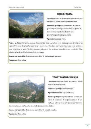 Guía de viaje de geomorfología                                                                    Pilar Blas Pérez




                                                                         CIRCO DE PINETA

                                                          Localización:Valle de Pineta en el Parque Nacional
                                                          de Ordesa y Monte Perdido (Pirineo oscense).

                                                          Formación geológica: Valle en forma de U en un
                                                          glaciar alpino por el que ha circulado un glaciar de
                                                          dimensiones importantes dejando una
                                                          geomorfología clara de glaciarismo.

                                                          Agentedemodelado: Hielo.

Proceso geológico: Se forman cuando el espesor del hielo acumulado en el circo es grande. El hielo de las
capas inferiores se desplaza fuera del circo y se derrama valle abajo. Los fragmentos rocosos que contienen
hielo ensanchan el valle. También excavan cubetas en las zonas de roquedo menos resistente. Estas
cubetas, al fundirse el hielo, se convierten en lagos .

Sistema morfoclimático: Sistema morfoclimático de glaciares y periglaciares.

Tipo de roca: Roca caliza.




                                                                  VALLE Y CAÑÓN DE AÑISCLO
                                                           Localización:Parque Nacional de Ordesa y Monte
                                                           Perdido (Pirineo oscense).

                                                           Formación geológica: Cañón kárstico.

                                                           Agentedemodelado: Agua (río fluvial).

                                                           Proceso geológico: Es provocado por un río que a
                                                           través de un proceso de epigénesis (acción de un
                                                           río fluvial sobre terreno calizo) excava en terrenos
sedimentarios una profunda hendidura de paredes casi verticales

Sistema morfoclimático: Sistema morfoclimático de zonas templadas.

Tipo de roca: Roca caliza.




                                                                                                                     4
 
