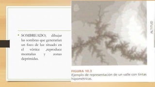 • SOMBREADO; dibujar
las sombras que generarían
un foco de luz situado en
el vértice ,reproduce
montañas y zonas
deprimidas.
 