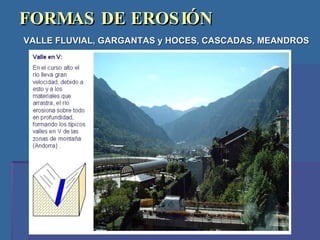FORMAS DE EROSIÓN   VALLE FLUVIAL, GARGANTAS y HOCES, CASCADAS, MEANDROS 