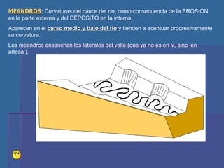 MEANDROS :  Curvaturas del cauce del río, como consecuencia de la EROSIÓN en la parte externa y del DEPÓSITO en la interna. Aparecen en el  curso medio y bajo del río  y tienden a acentuar progresivamente su curvatura. Los meandros ensanchan los laterales del valle (que ya no es en V, sino ‘en artesa’). 