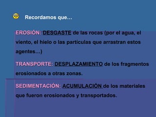 Recordamos que…  EROSIÓN:   DESGASTE  de las rocas (por el agua, el viento, el hielo o las partículas que arrastran estos agentes…) TRANSPORTE:  DESPLAZAMIENTO  de los fragmentos erosionados a otras zonas. SEDIMENTACIÓN:  ACUMULACIÓN  de los materiales que fueron erosionados y transportados. 