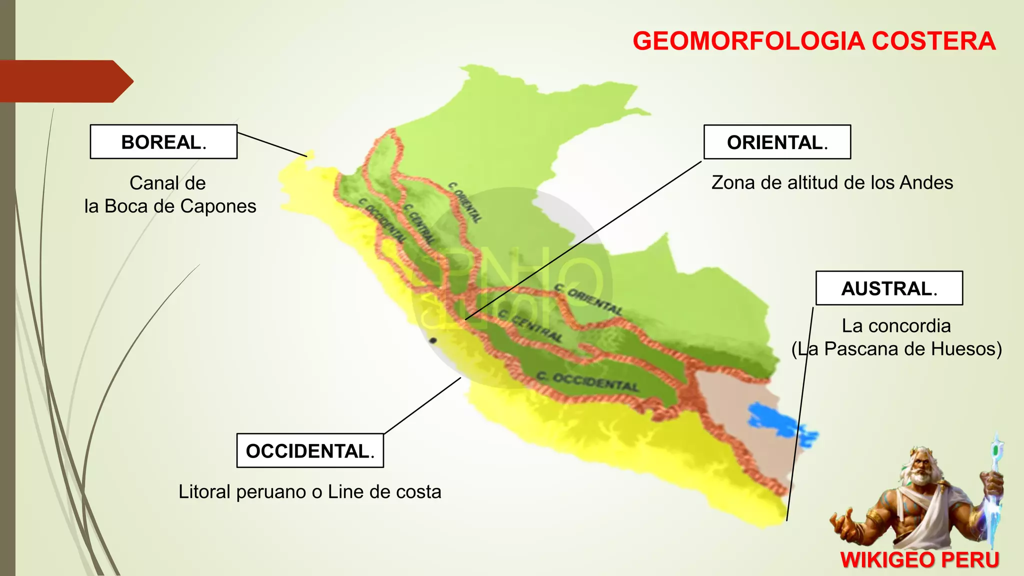 GEOMORFOLOGIA COSTERA pptx.pdf